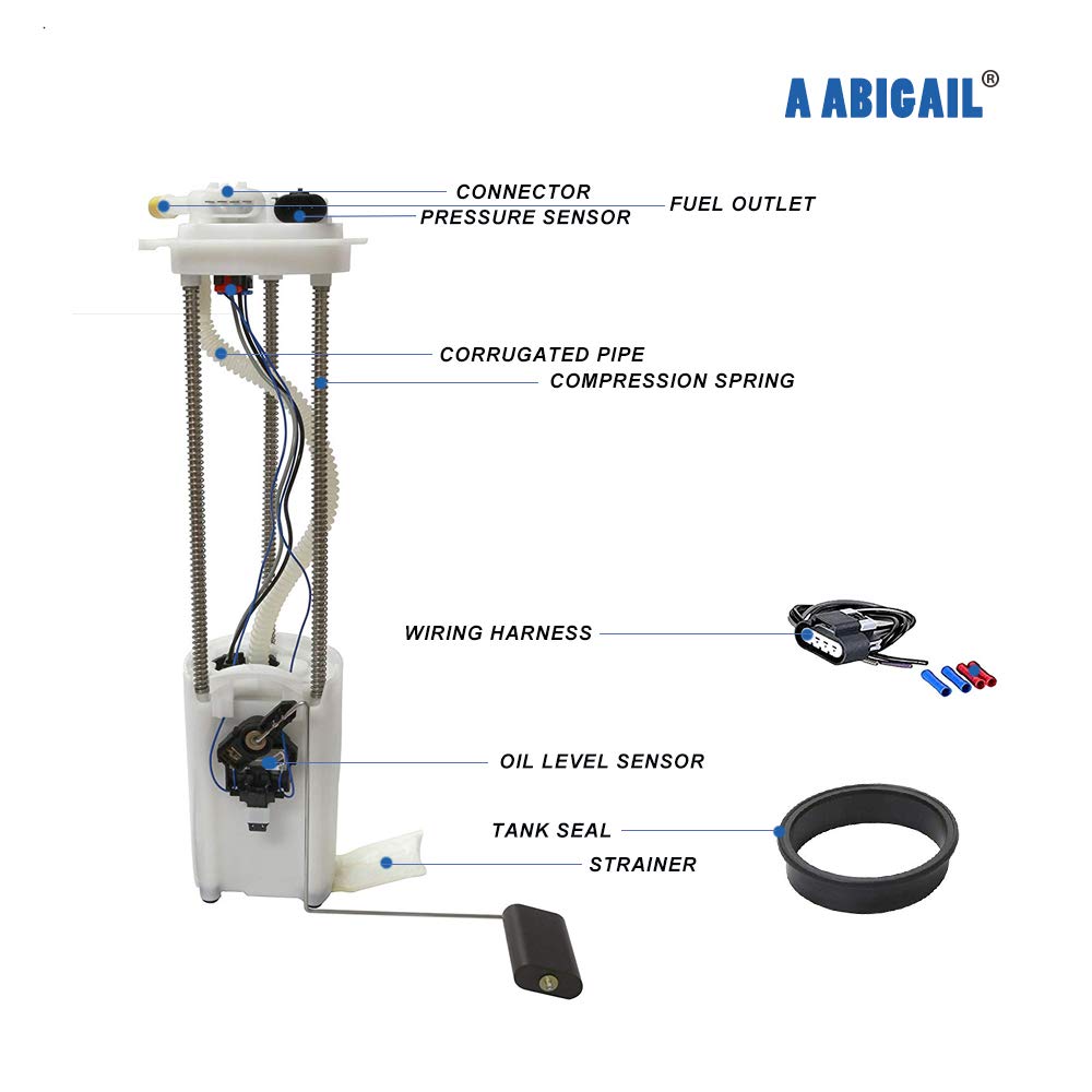 A ABIGAIL Fuel Pump E3500M packaging detail, organized for easy replacement