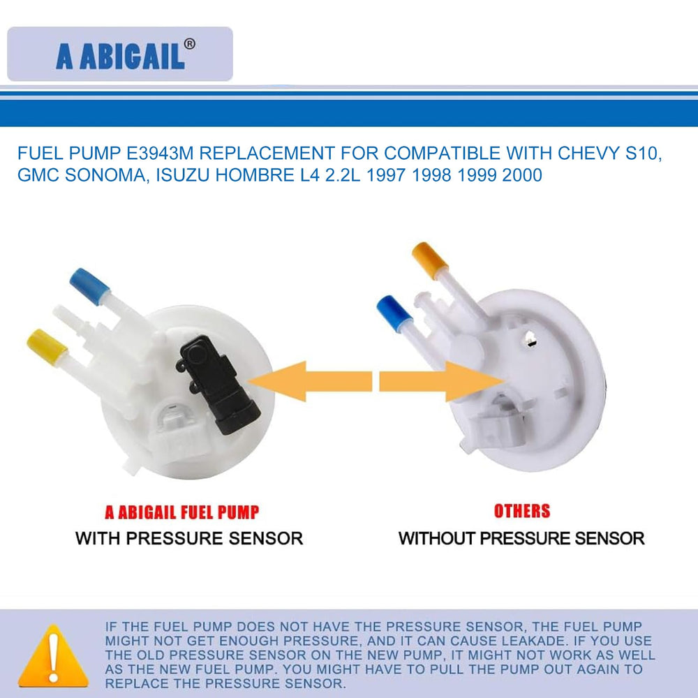 A ABIGAIL replacement kit enables quick, hassle-free installation.