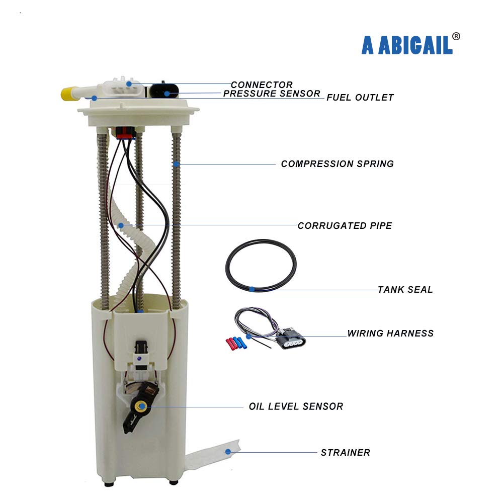 A ABIGAIL product label highlights OE-like fuel delivery and installation guidance.