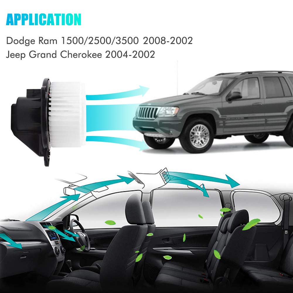 A ABIGAIL Jeep Grand Cherokee compatibility image demonstrates reliable operation.