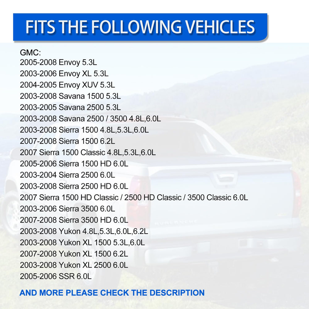 A ABIGAIL sensor label on the product emphasizes reliability.