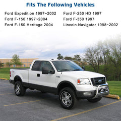 A ABIGAIL power window lift motor right replacement for Lincoln Navigator smooth lifting.