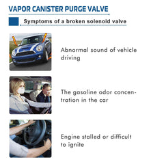 A ABIGAIL purge valve on diagnostic table indicating quality testing.