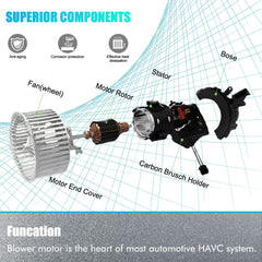 A ABIGAIL Ram 1500 fitment image confirms OEM-grade compatibility.