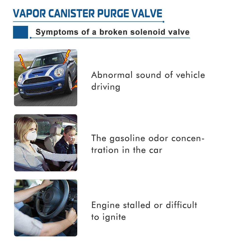 A ABIGAIL under-hood vent solenoid image highlighting accessible replacement