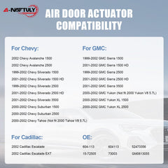 A-NAFTULY 604-113 installed in vehicle dashboard for smoother temperature control