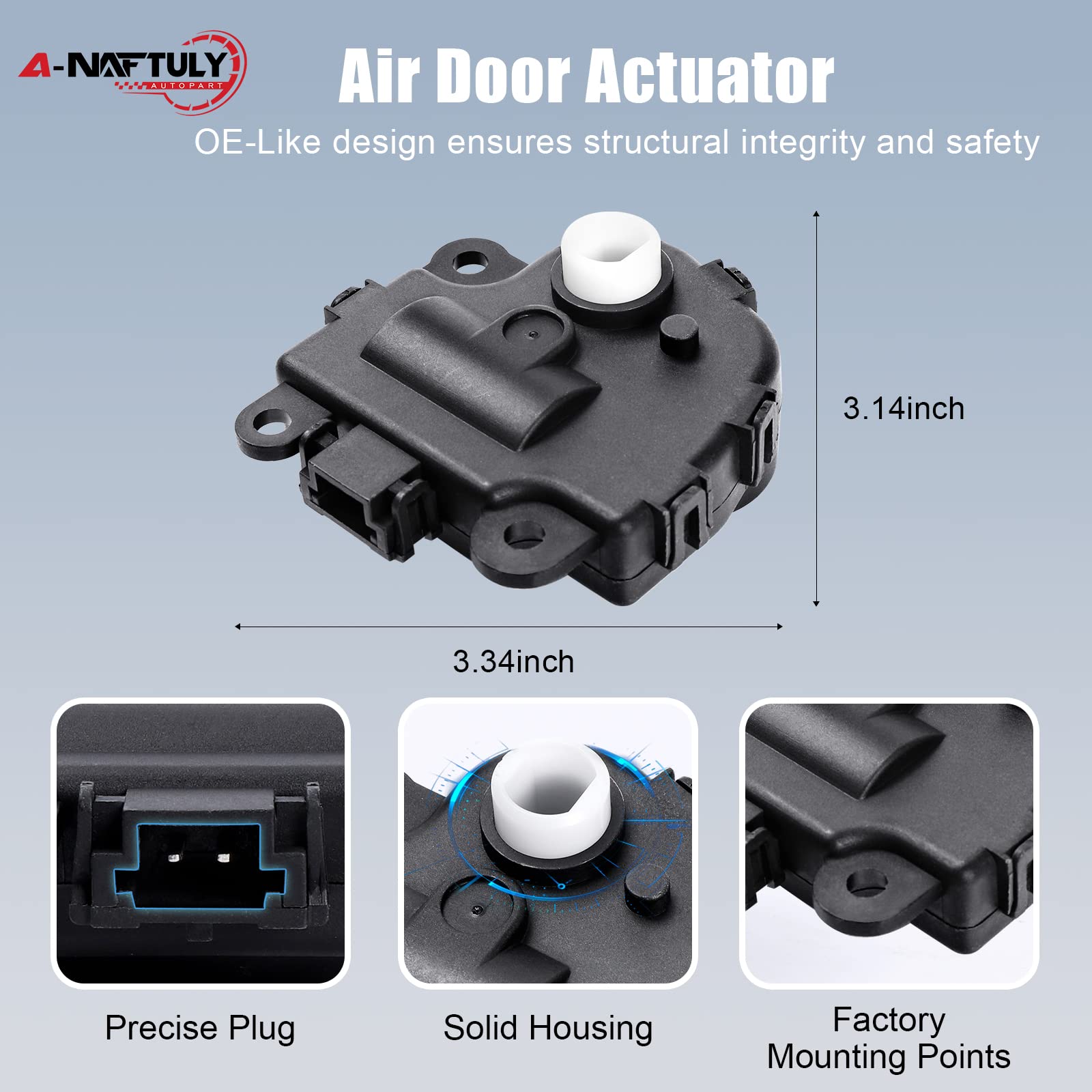 A-NAFTULY packaging for the blend door actuator with guide