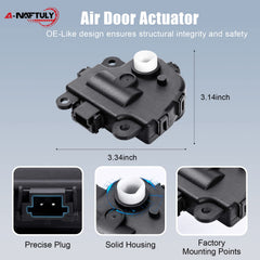 A-NAFTULY packaging for the blend door actuator with guide