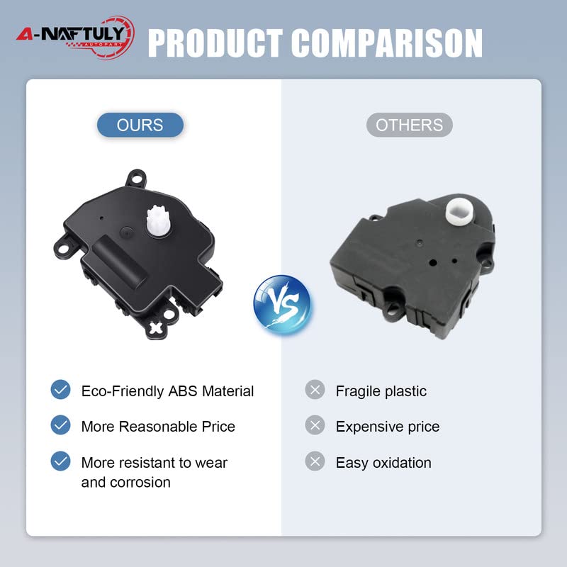 A-NAFTULY QX56 actuator ensures consistent passenger comfort across rows.