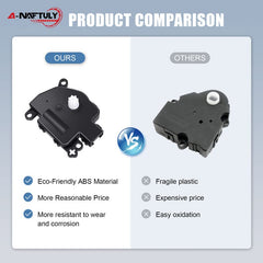A-NAFTULY QX56 actuator ensures consistent passenger comfort across rows.