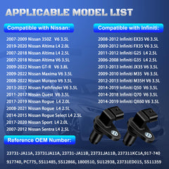 A-NAFTULY camshaft sensor set for Nissan Rogue, supports consistent engine response.