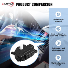A-NAFTULY C-Max actuator close-up highlights durable ABS and precise operation.