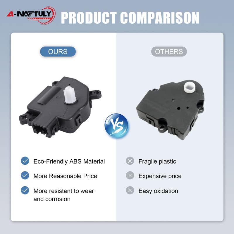A-NAFTULY Jeep Wrangler actuator highlighting precise vent routing