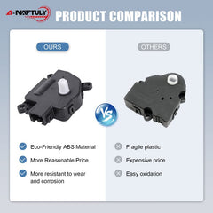 A-NAFTULY Jeep Wrangler actuator highlighting precise vent routing