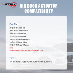 A-NAFTULY actuator mode focus helps optimize air distribution in Ford Expedition.