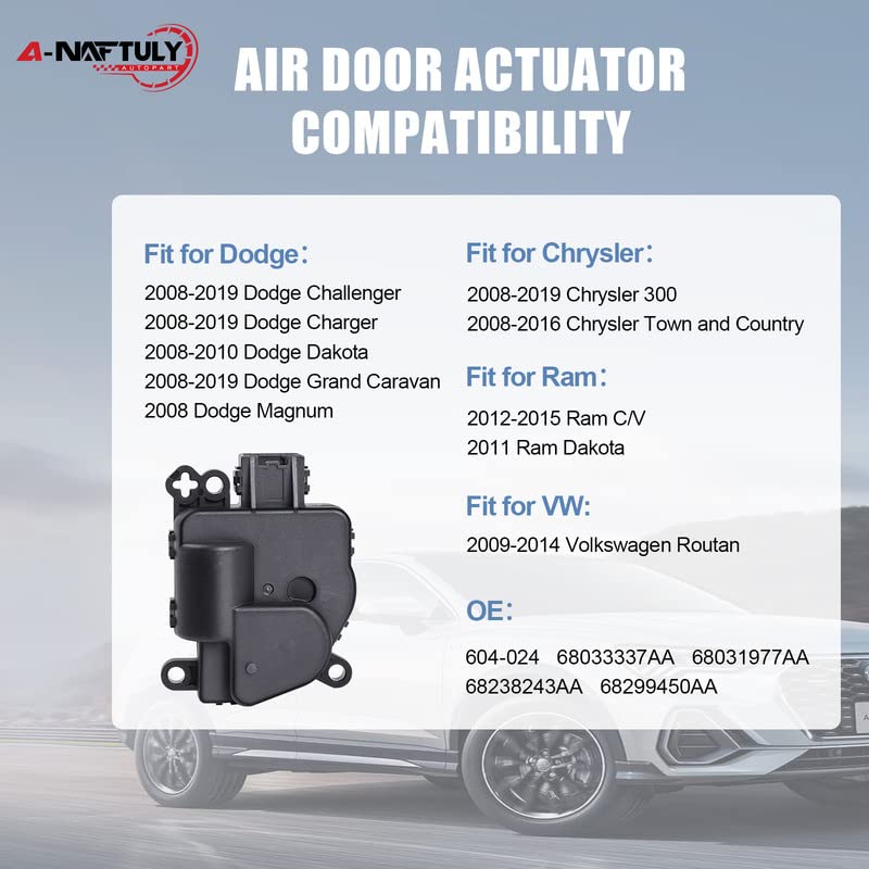 A-NAFTULY actuator side connector shows OEM-style fit for easy replacement