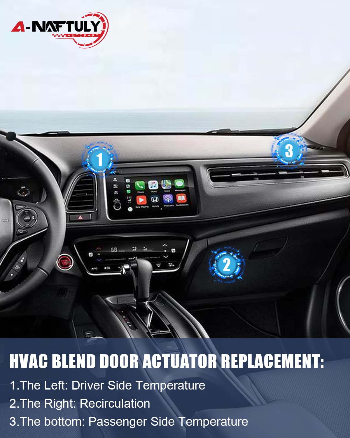 A-NAFTULY actuator warranty information for peace of mind