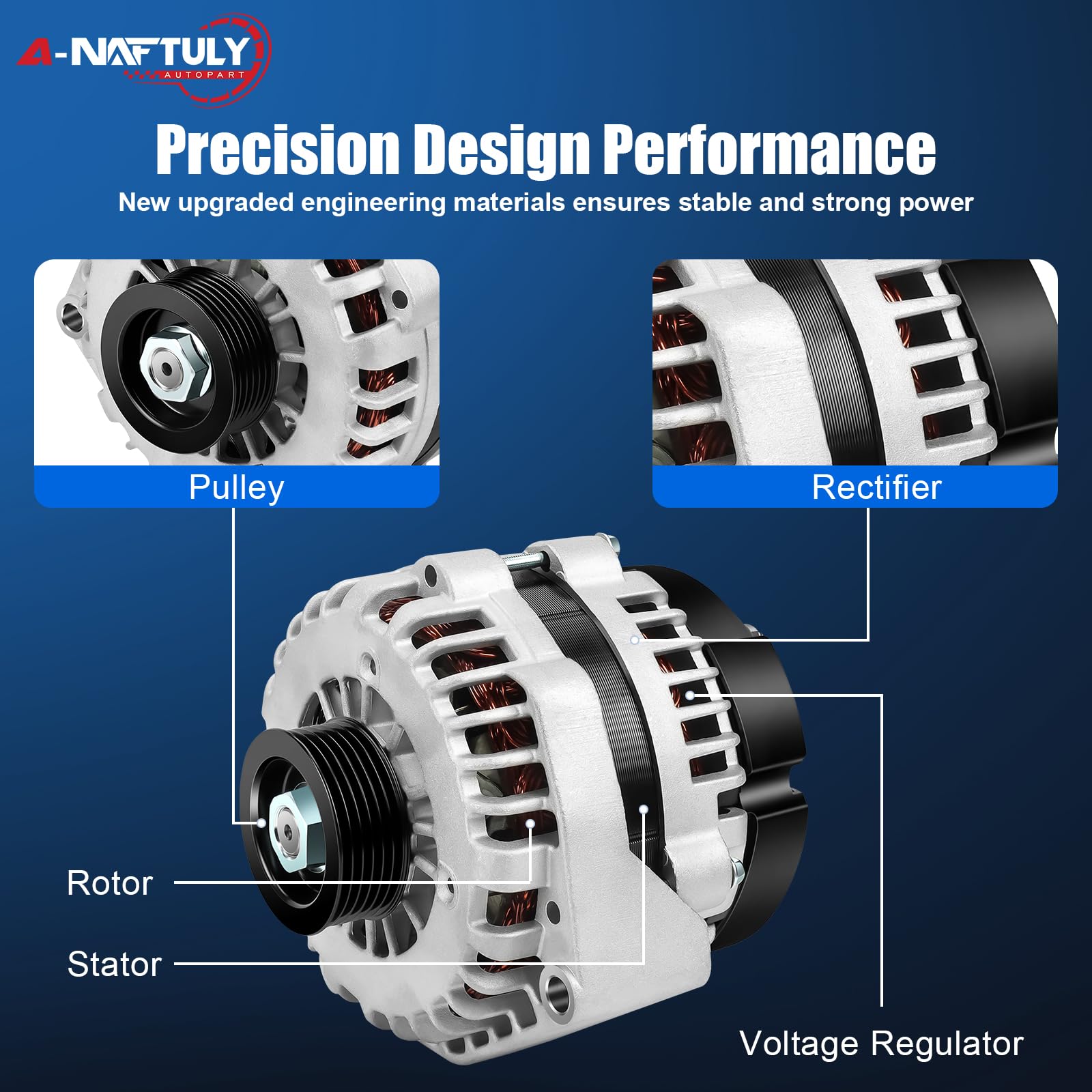 A-NAFTULY guide included with step-by-step installation tips.