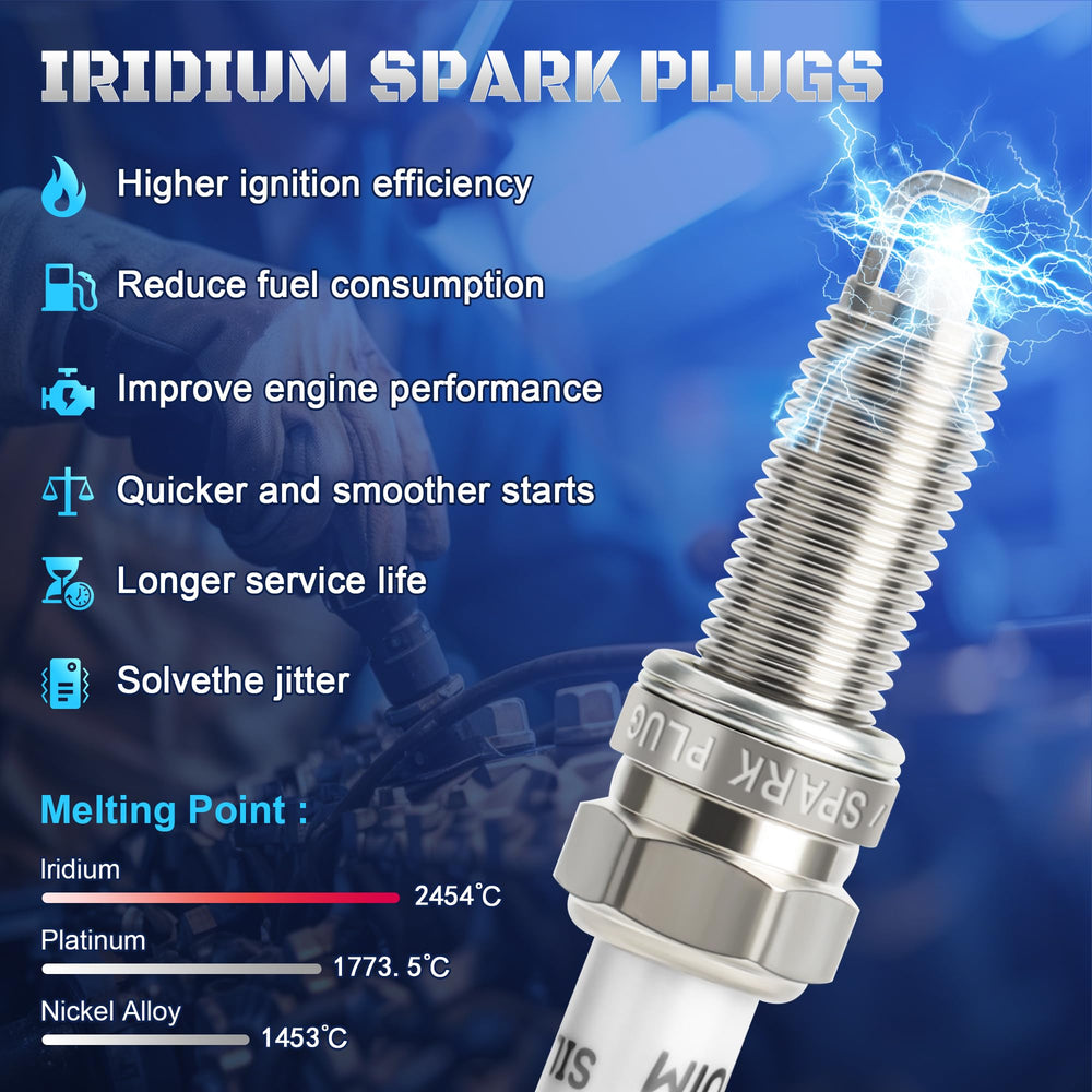 A-NAFTULY Iridium spark plugs with 0.036 inch gap, optimized combustion.