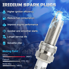 A-NAFTULY Iridium spark plugs with 0.036 inch gap, optimized combustion.