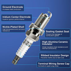 A-NAFTULY Iridium spark plugs 4-pack in-pack shows organized packaging for quick installation.