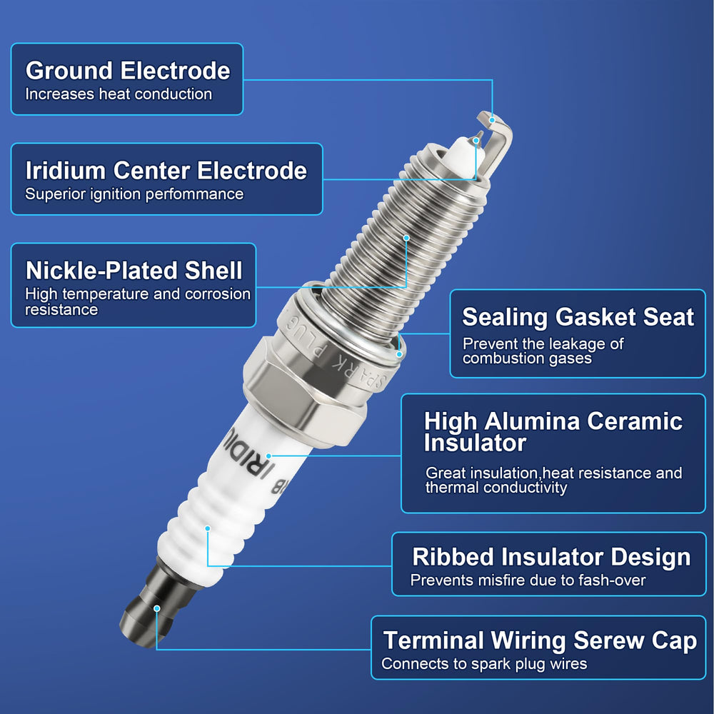 A-NAFTULY Iridium spark plugs 4-pack for Kia Soul Rio 2012-2019, reliable performance.