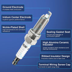 A-NAFTULY Iridium spark plugs 4-pack for Kia Soul Rio 2012-2019, reliable performance.