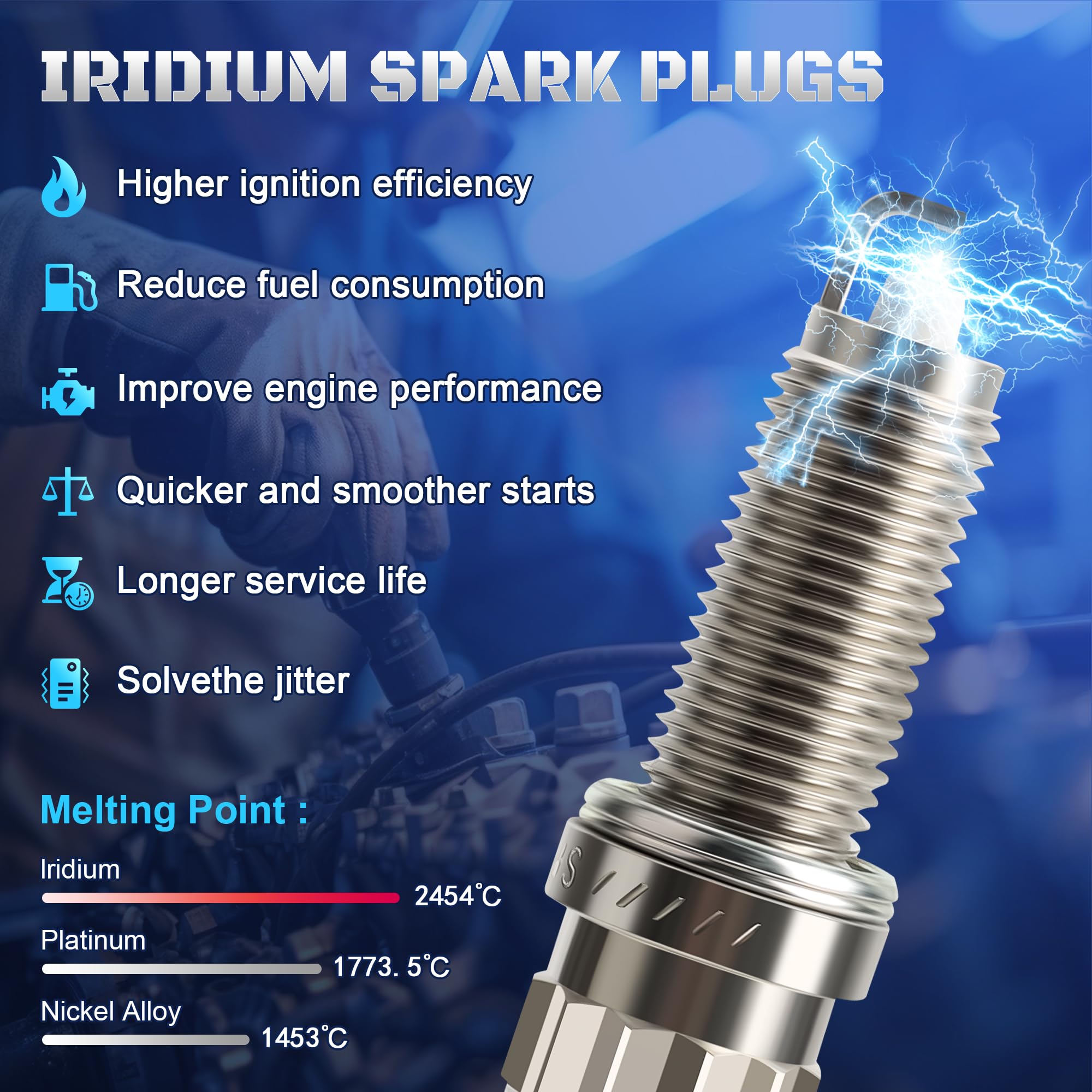 A-NAFTULY spark plugs set in engine bay for BMW compatibility