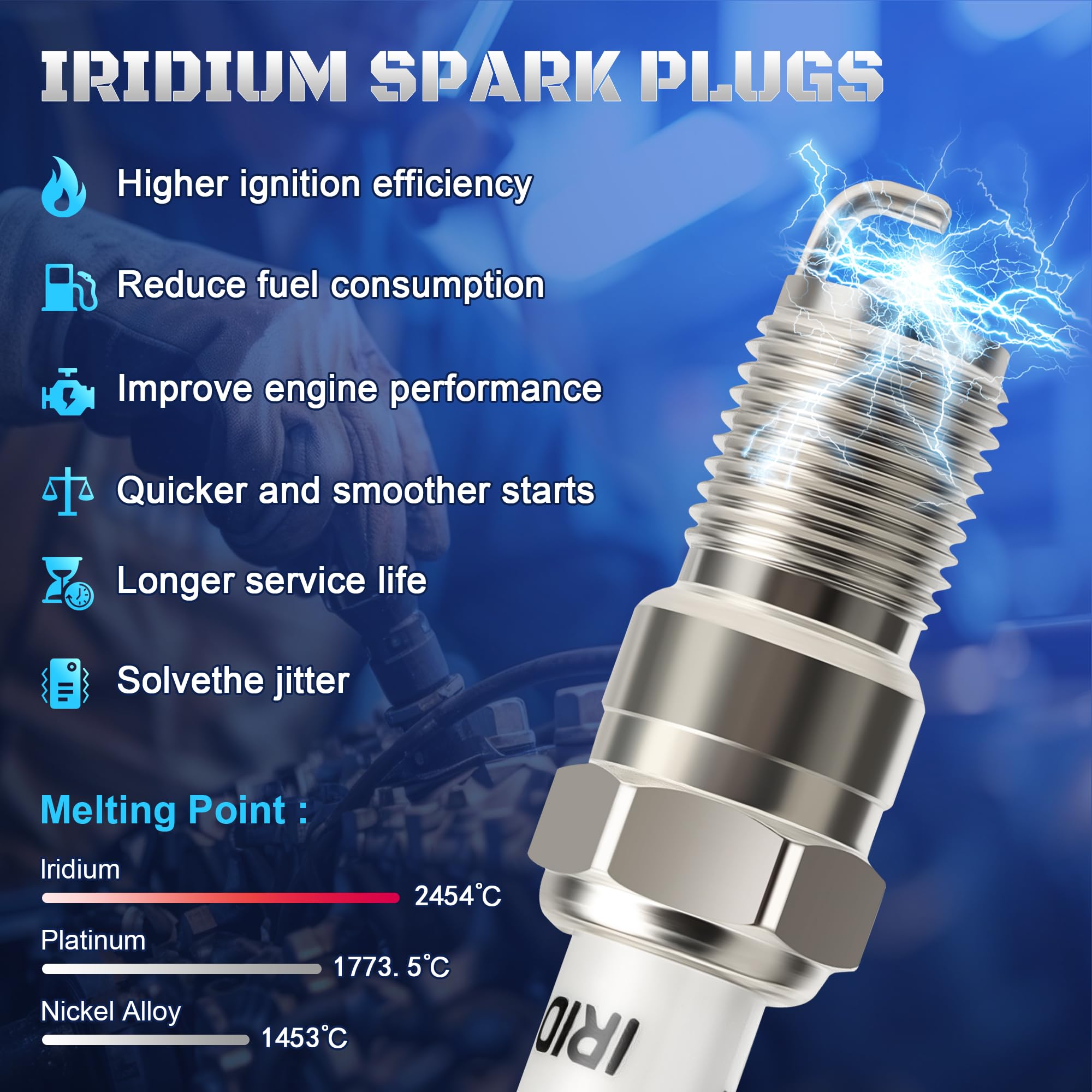 A-NAFTULY Iridium spark plugs illustrating durable iridium tip for steady performance.