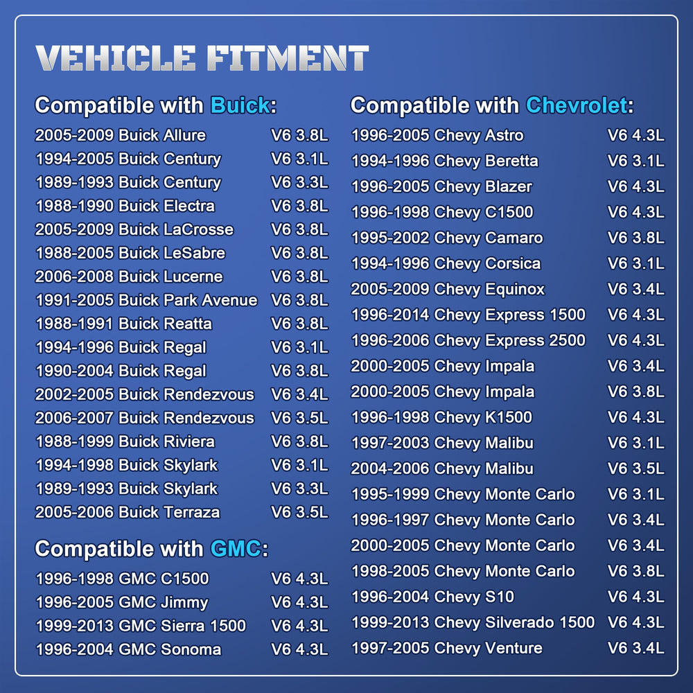 A-NAFTULY Iridium spark plugs in engine bay showing broad fitment potential.
