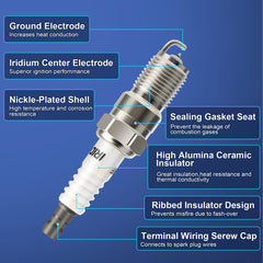 A-NAFTULY packaging image showing an organized 8-pack for quick replacement