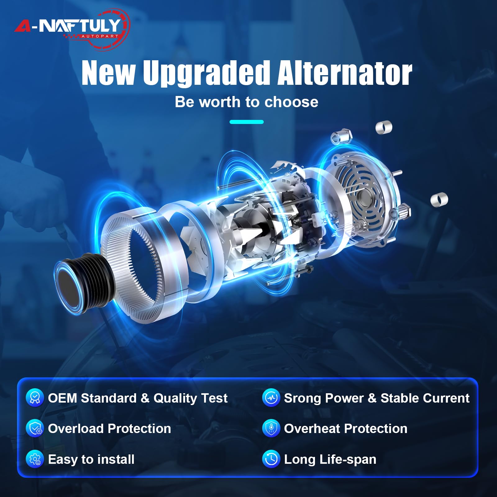 A-NAFTULY packaging box with user guide for smooth installation.