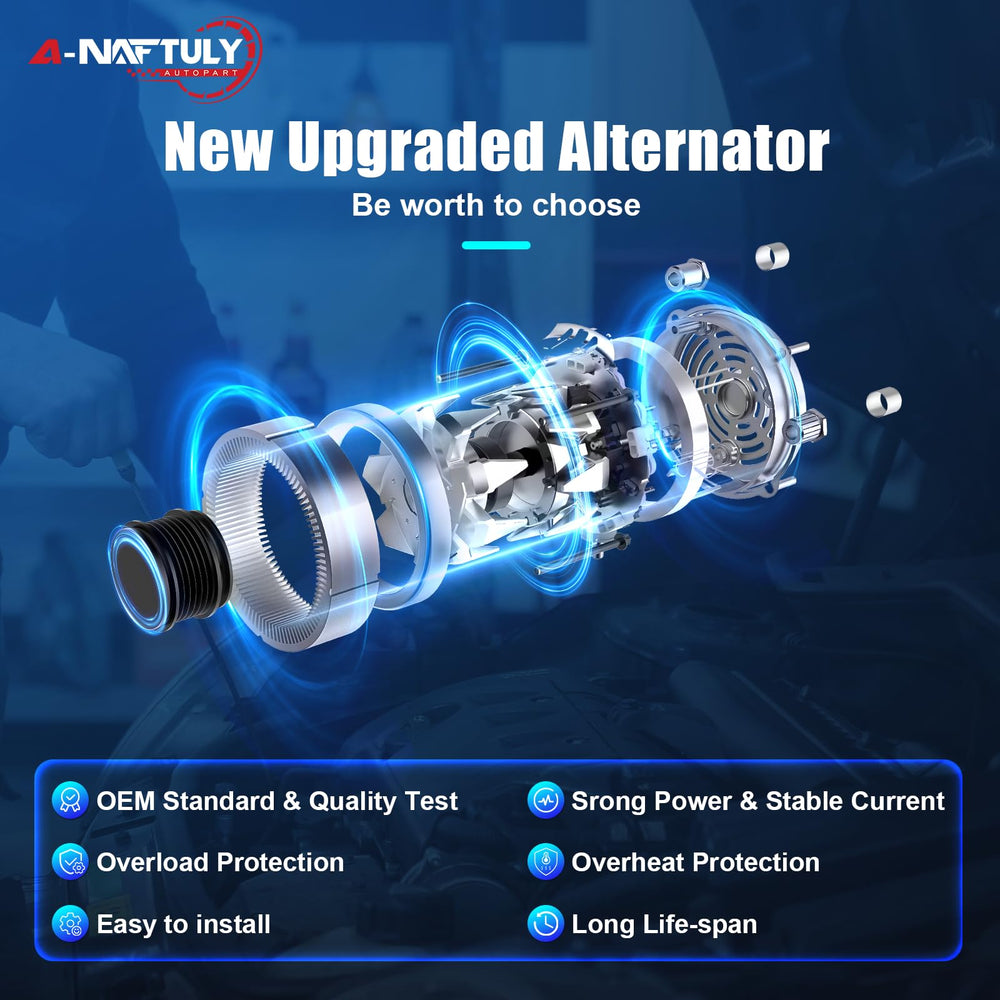A-NAFTULY packaging box with user guide for smooth installation.