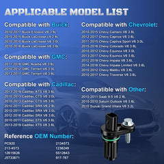 A-NAFTULY PC920 compatibility image shows broad vehicle fitment.
