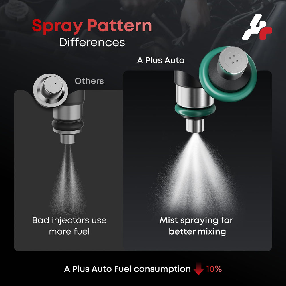 A Plus Auto fuel injectors label compatibility highlights broad vehicle coverage.