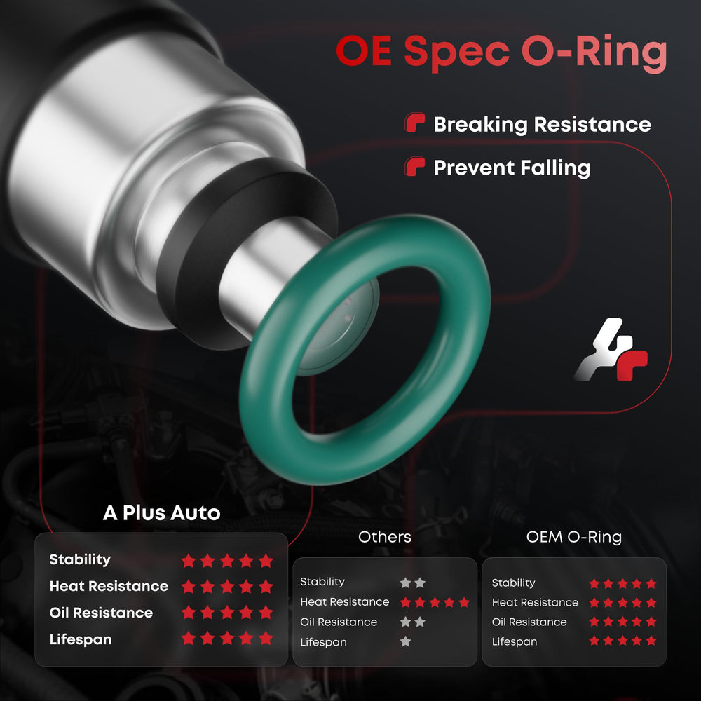 A Plus Auto fuel injectors packaging image communicates ready-to-install reliability.