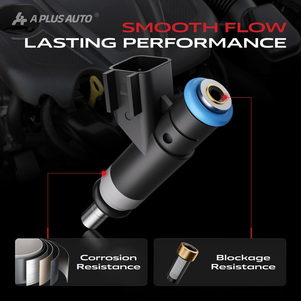 A Plus Auto installation guide image shows correct sealing and alignment