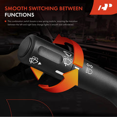 A-Premium 20-pin terminal closeup highlights robust electrical connection.