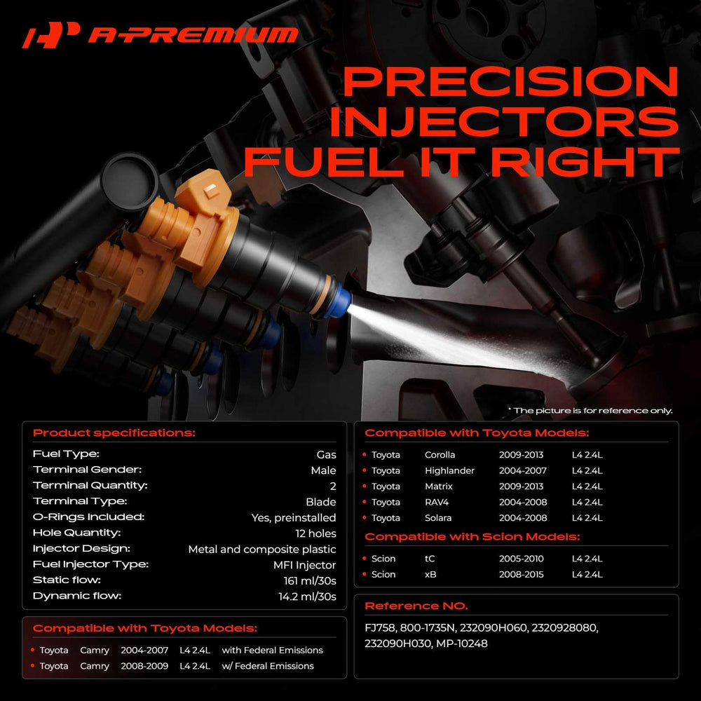 A-Premium 23209-0H030 injector packaging highlights 12-hole design for easy identification.