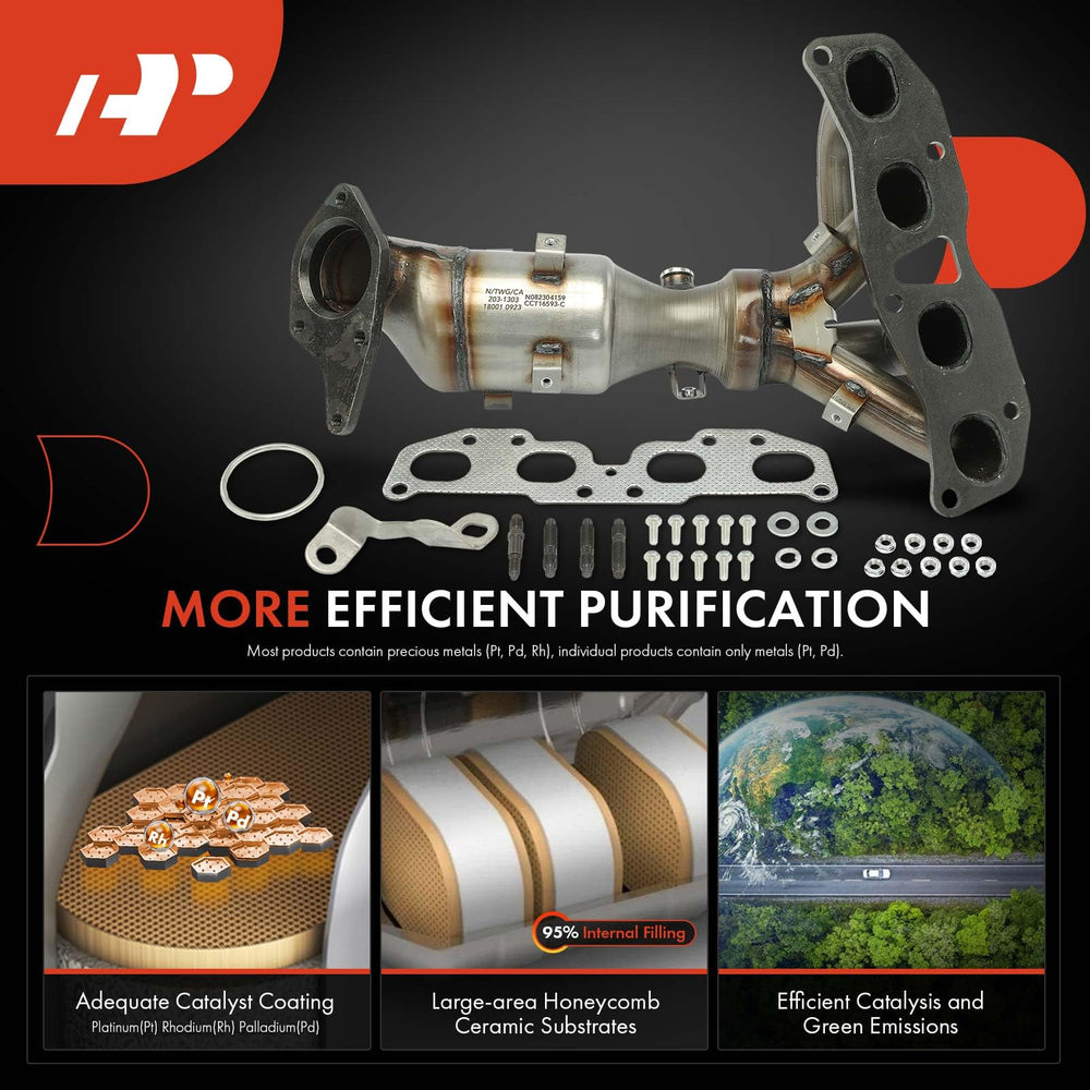 A-Premium 5-bolt inlet and 3-bolt outlet design for secure mounting.