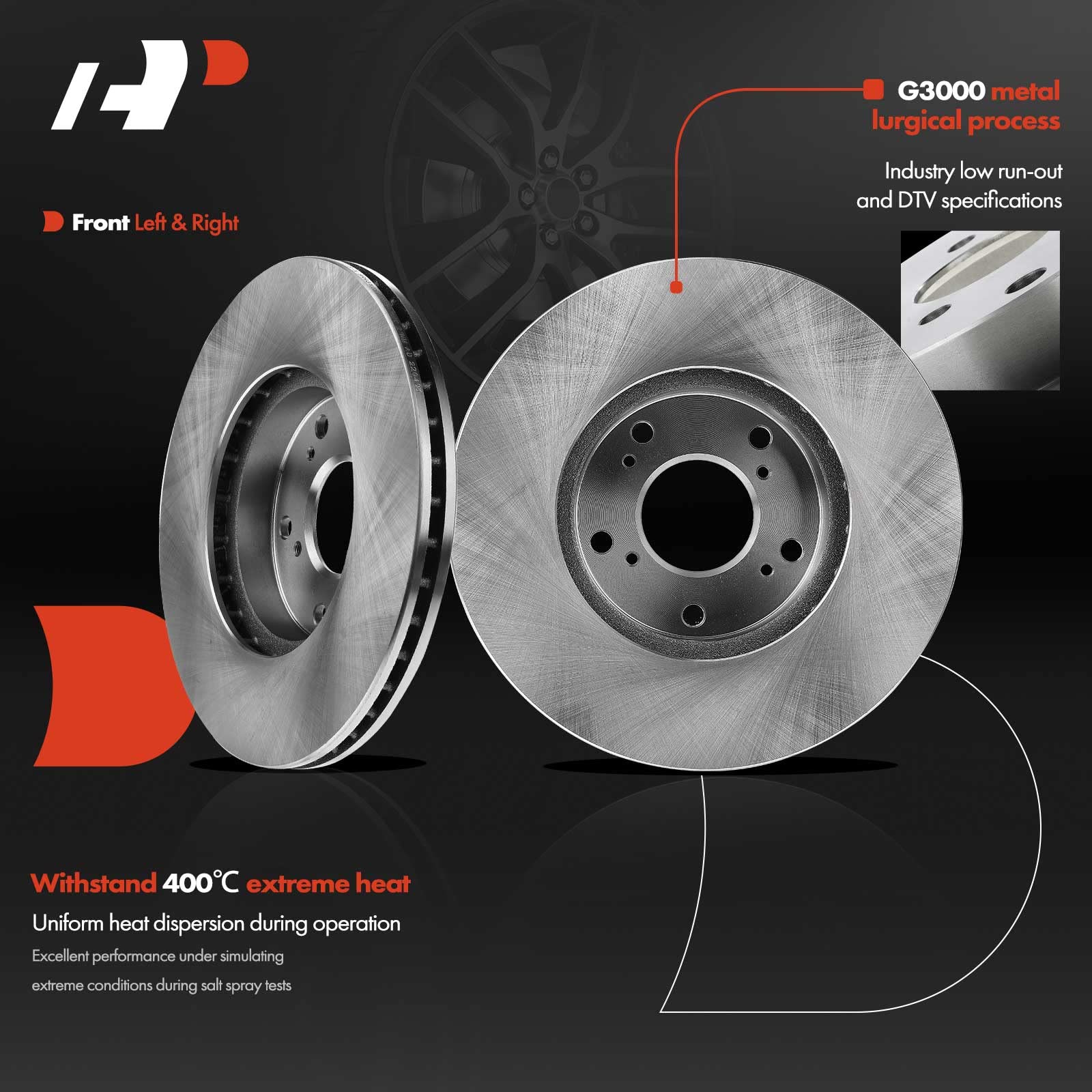 A-Premium 5-bolt mounting ensures secure rotor installation