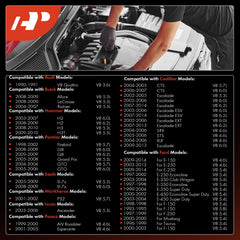A-Premium 7397 iridium plug tip detail highlights precision for reliable ignition.