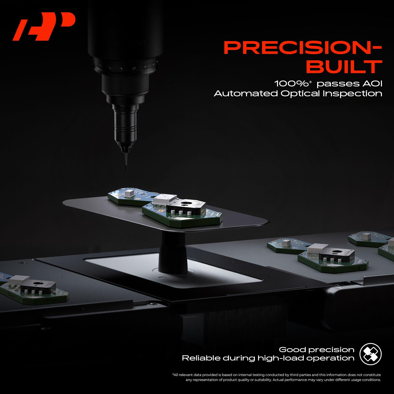 A-Premium connector close-up shows 7-pin plug for precise fitment.
