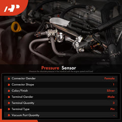 Detail of A-Premium sensor connectors showing blade terminals for secure fit