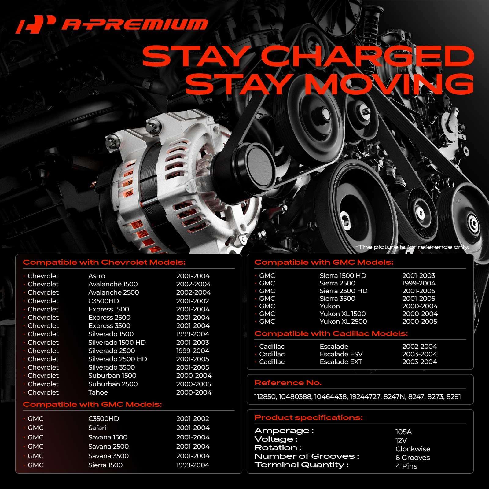 A-Premium alternator side view highlights compact design for tight bays.