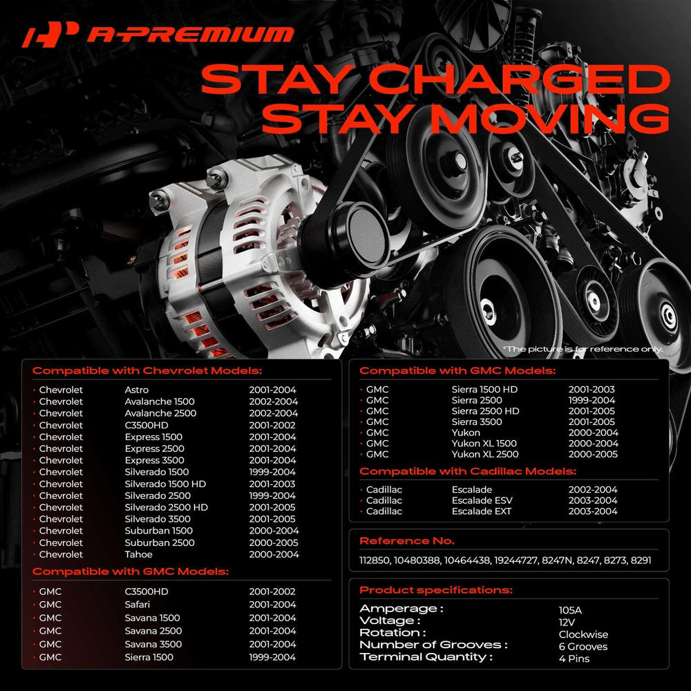 A-Premium alternator side view highlights compact design for tight bays.
