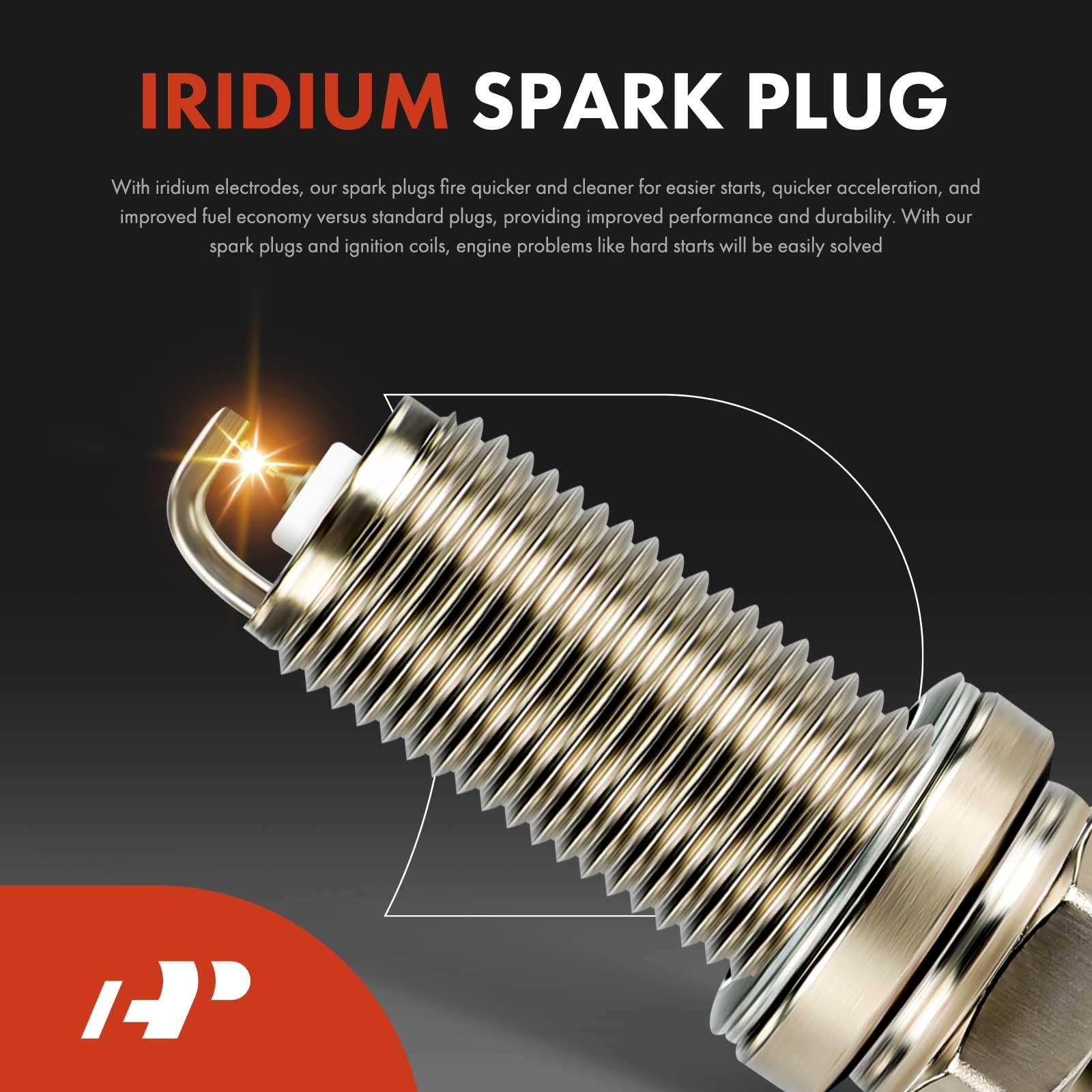 A-Premium bolt-on mounting preview for easy installation.