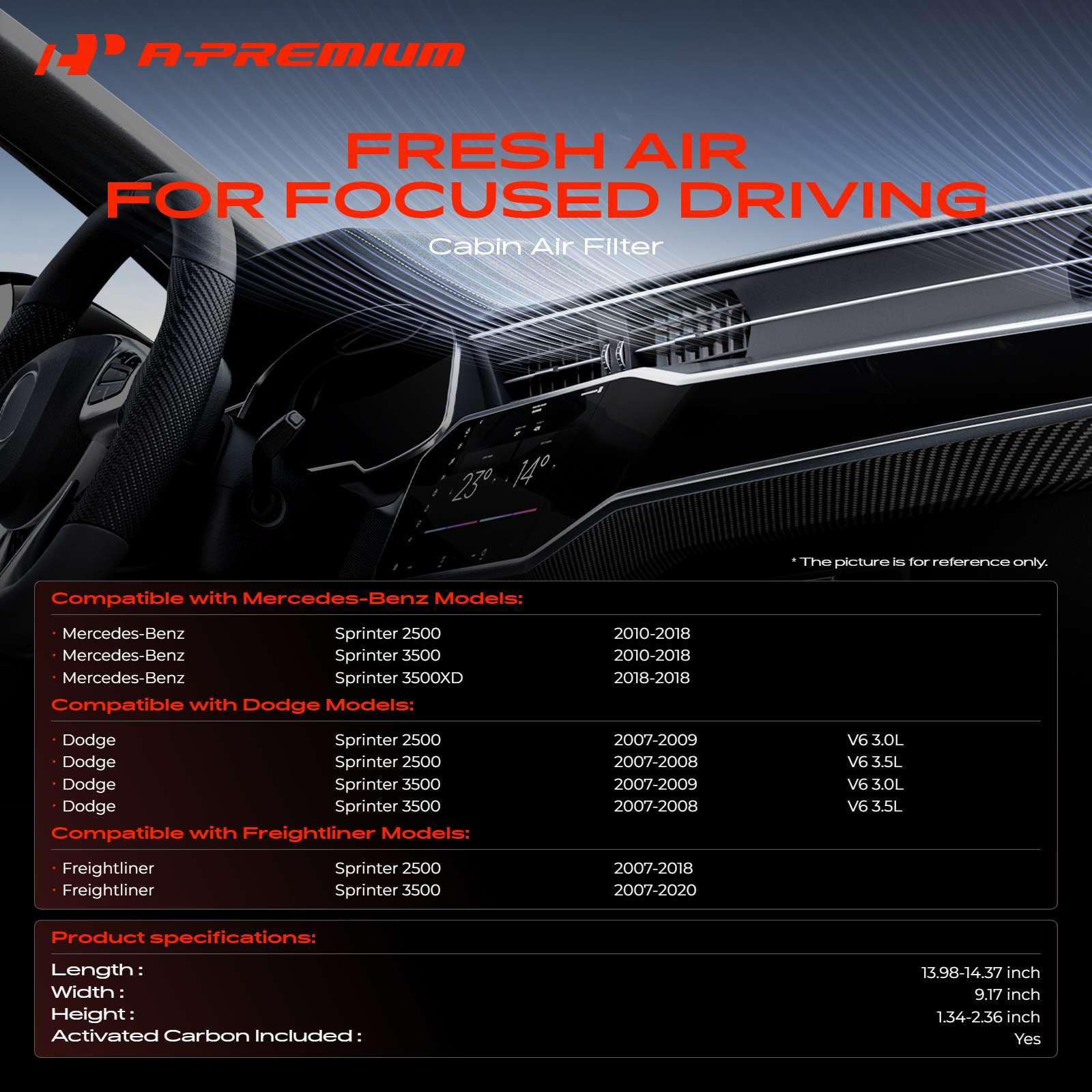 A-Premium activated-carbon filter element detail for odor control.