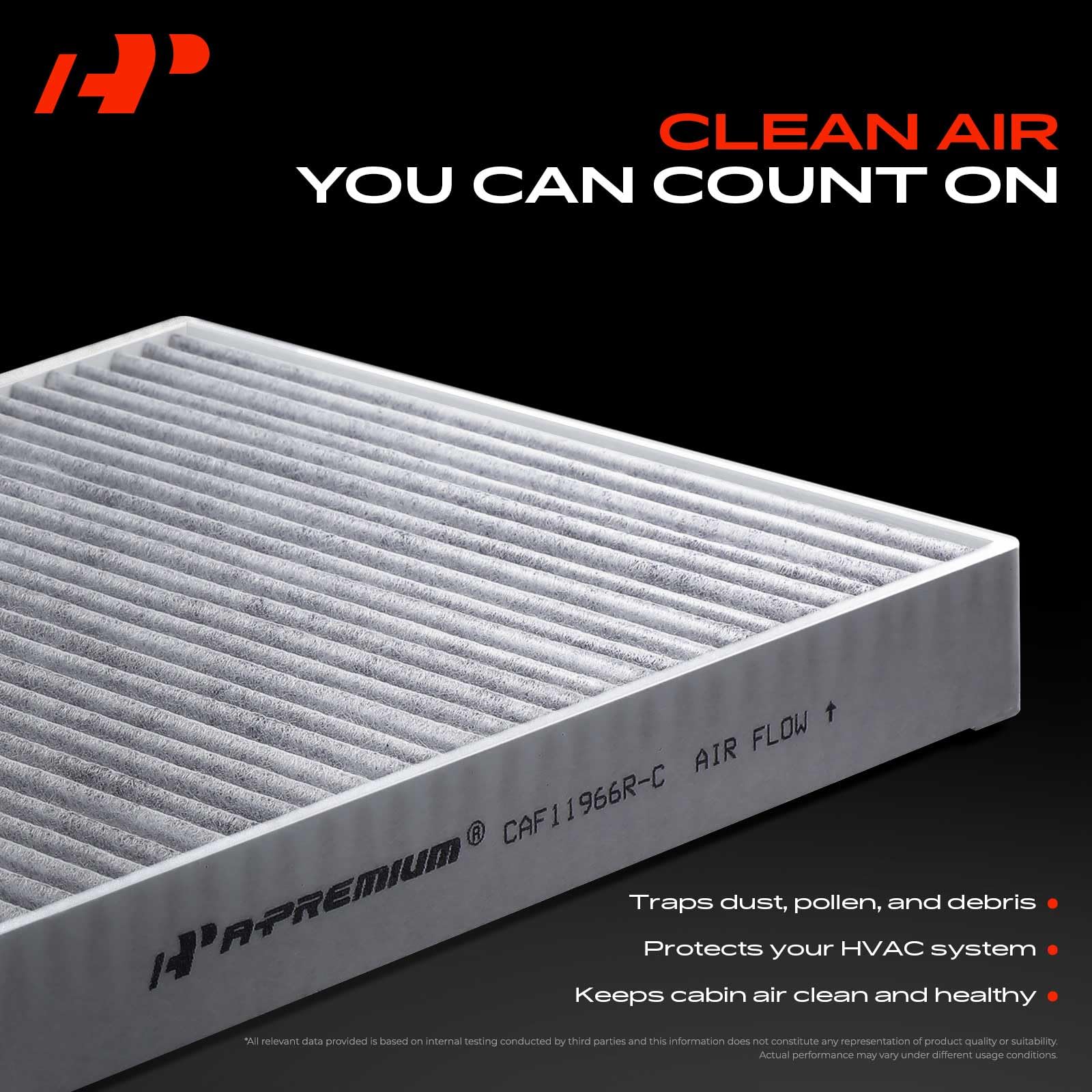 A-Premium behind glove box design enables easy filter replacement in Forester