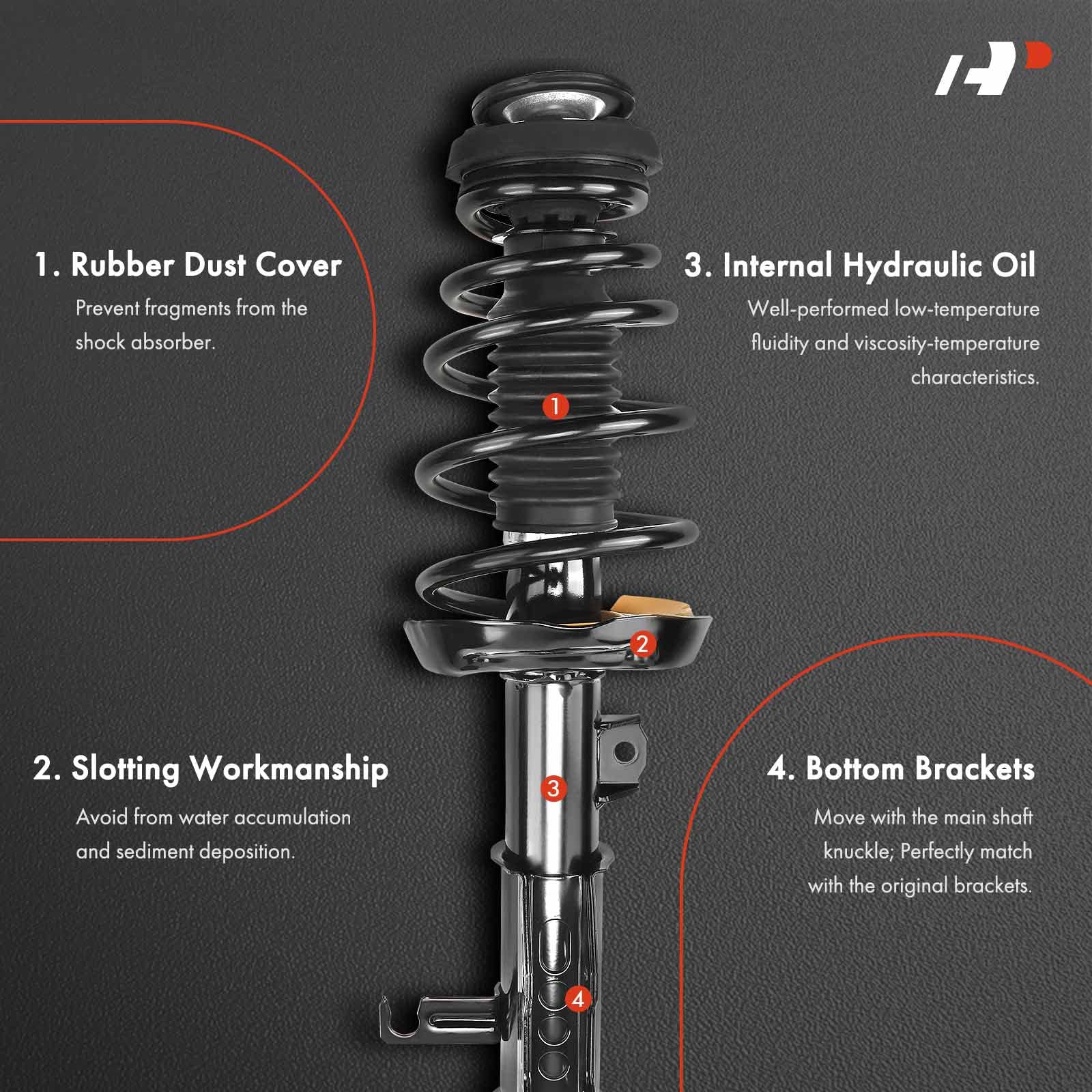 A-Premium front coil-spring assembly supports balanced weight transfer and comfort.